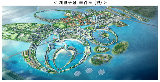 새만금 공공주도 개발구상 조감도<국토부 제공>